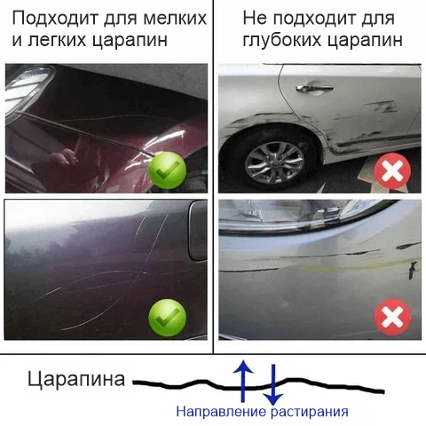 Средство для удаления царапин