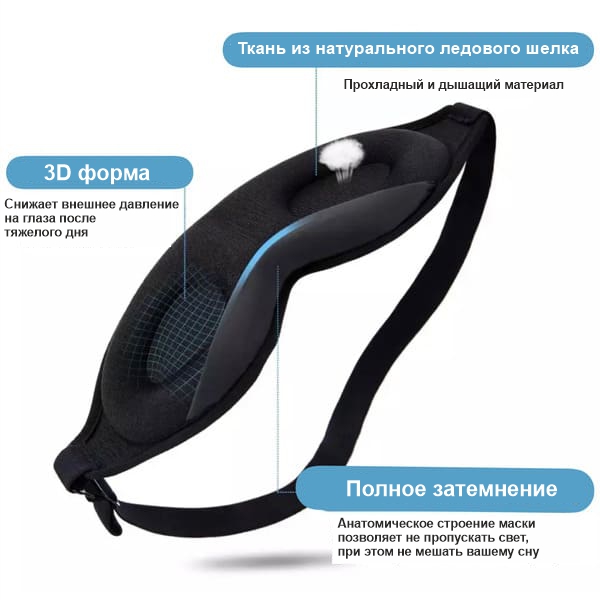 маска для сну переваги